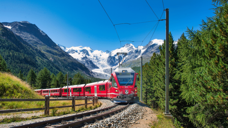 Featured image for European train travel blog