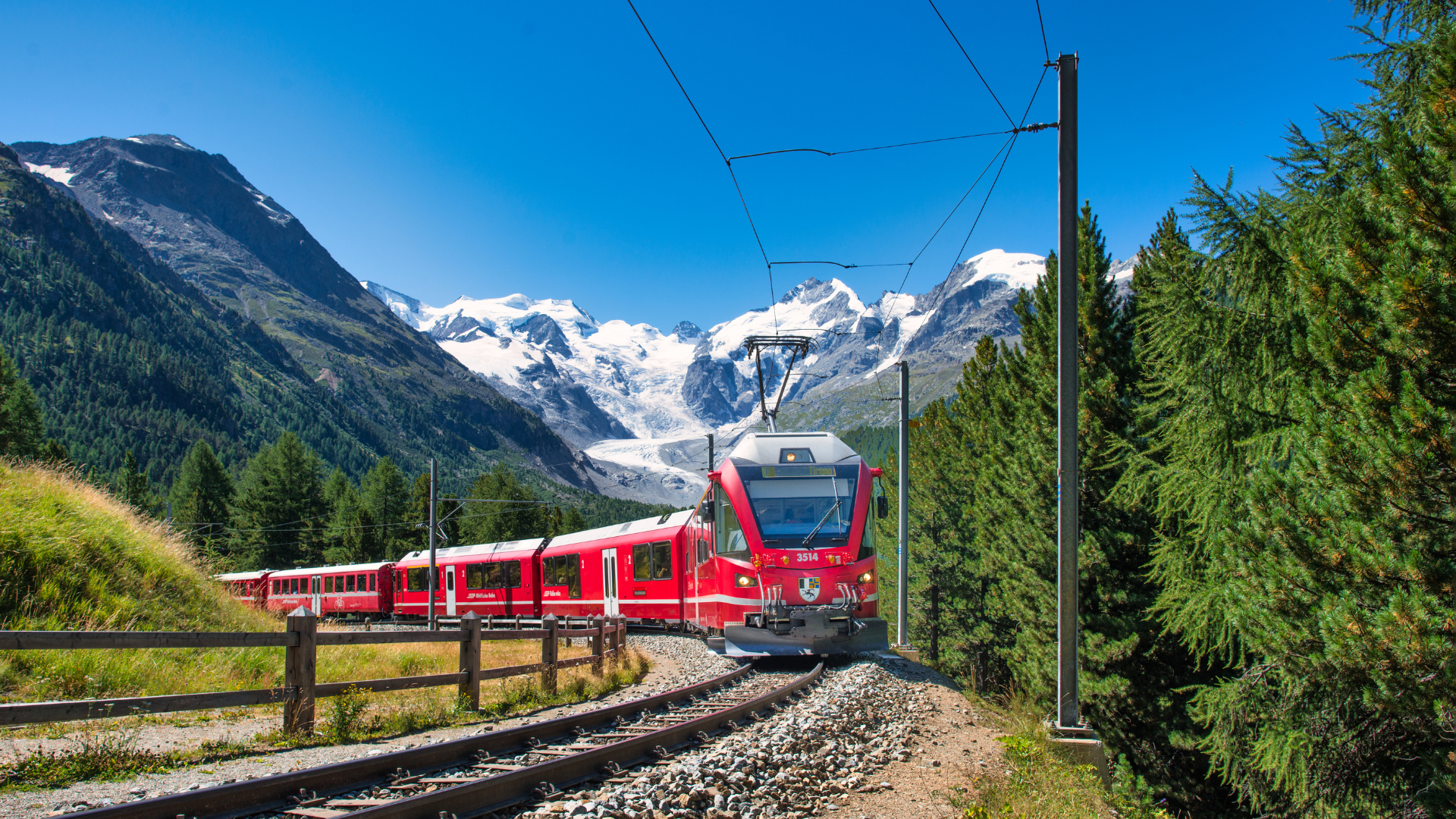 Featured image for European train travel blog